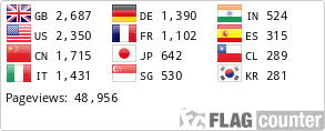 Free counters!