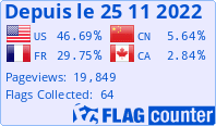 breizh-kam.fr est reinscrit sur le Flag Counter depuis le 25-11-2022