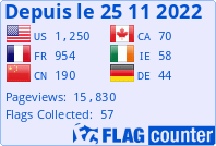 breizh-kam.fr est reinscrit sur le Flag Counter depuis le 25-11-2022