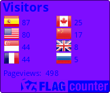 https://s01.flagcounter.com/count2/eKUq/bg_7E0DFF/txt_0000FF/border_3C0080/columns_2/maxflags_8/viewers_0/labels_0/pageviews_1/flags_0/percent_0/