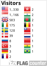 Flag Counter