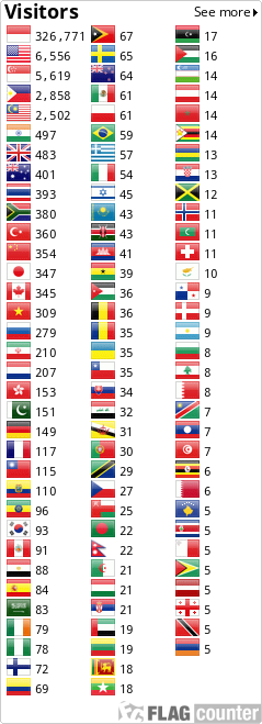 Flag Counter