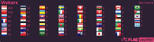 Flag Counter