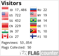 Free counters!