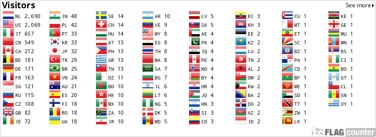 Flag Counter
