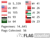 Free counters!