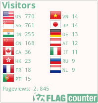 Flag Counter