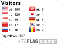 Flag Counter