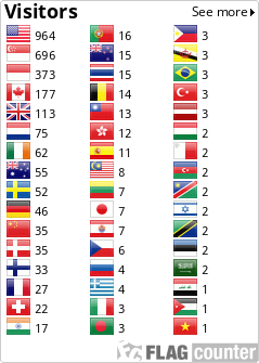 Flag Counter