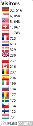 Flag Counter