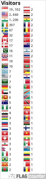 Flag Counter