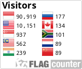 Free counters!
