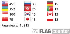 Flag Counter