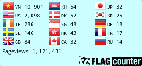 Flag Counter