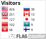 Free counters!