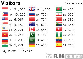 Flag Counter