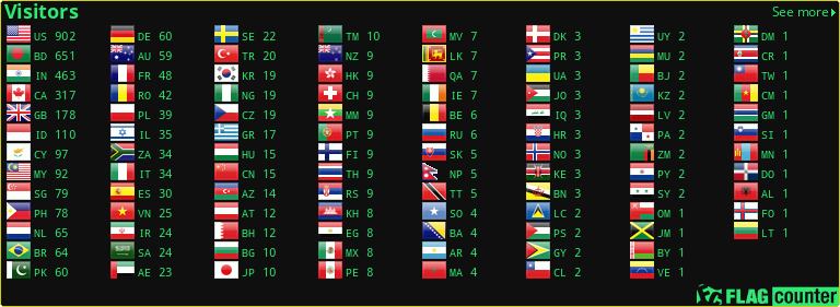 Flag Counter