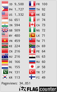 Flag Counter