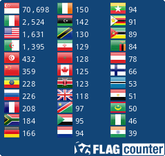 Free counters!
