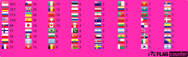 Flag Counter