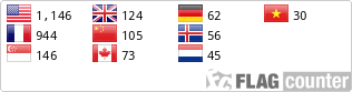 Free counters!