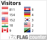 Free counters!