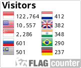 Free counters!