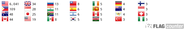 Flag Counter