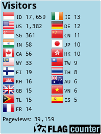 Flag Counter