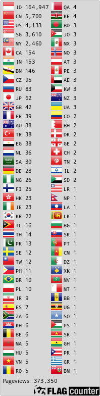 Free counters!