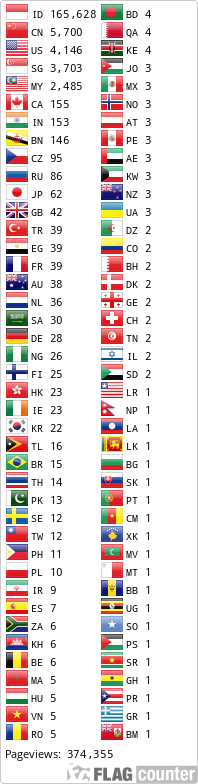Free counters!
