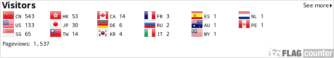 Flag Counter