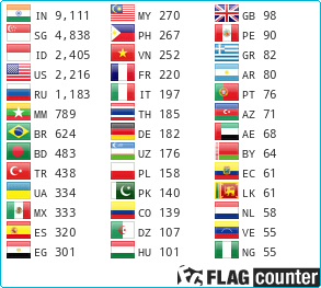 Flag Counter