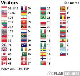 Flag Counter