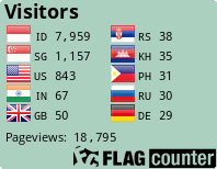 Flag Counter