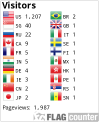 Flag Counter