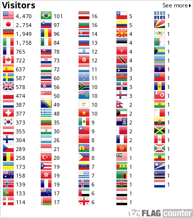 Flag Counter