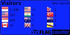 Flag Counter