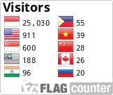 Free counters!