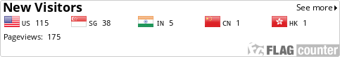 Flag Counter