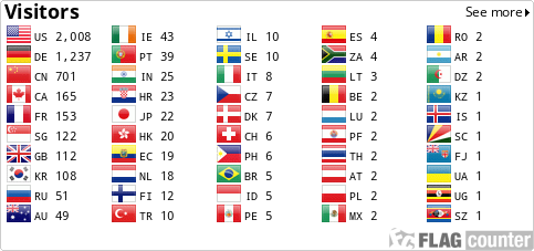 Flag Counter