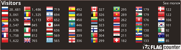 Flag Counter