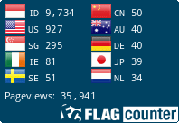 Free counters!