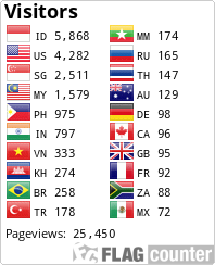 Flag Counter