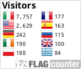 Free counters!