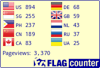 Free counters!