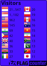 Flag Counter