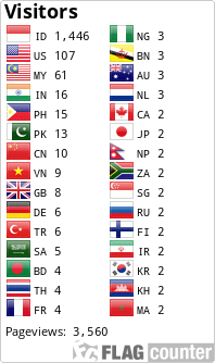 Flag Counter