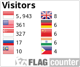 Free counters!