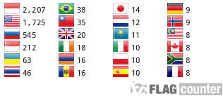 Flag Counter